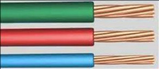 CABLE CUBIERTO